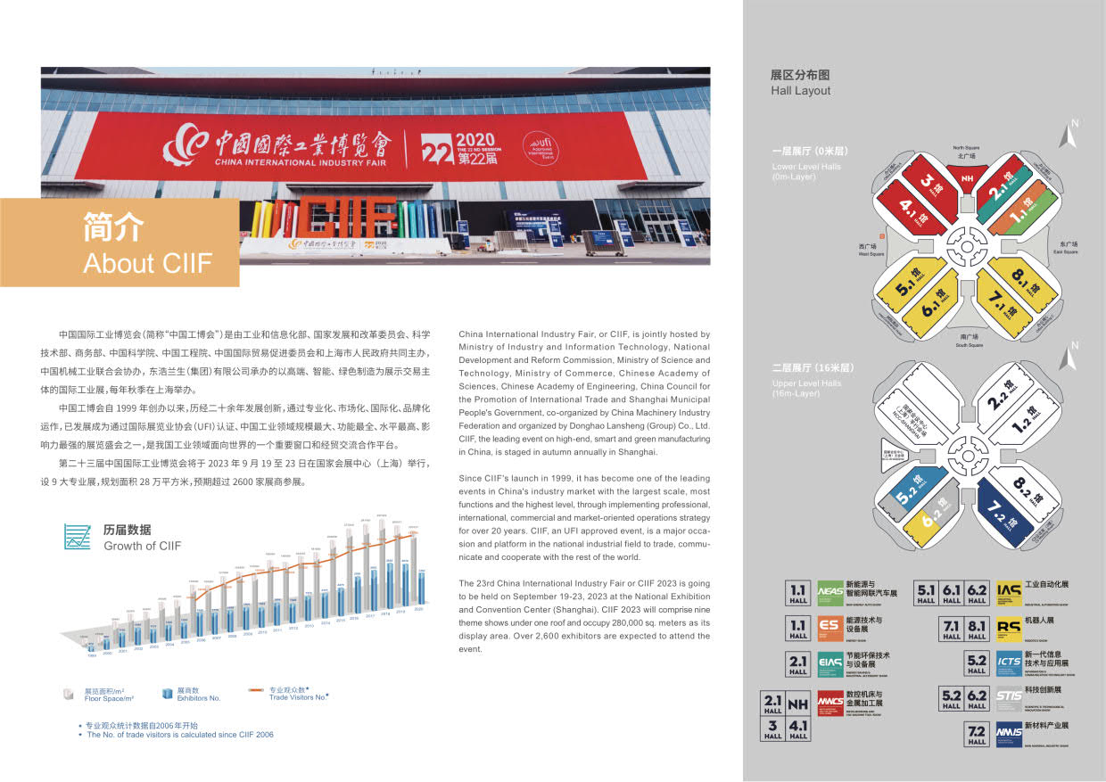 2023上海工博会|中国国际工业博览会CIIF 9月19-23日插图2