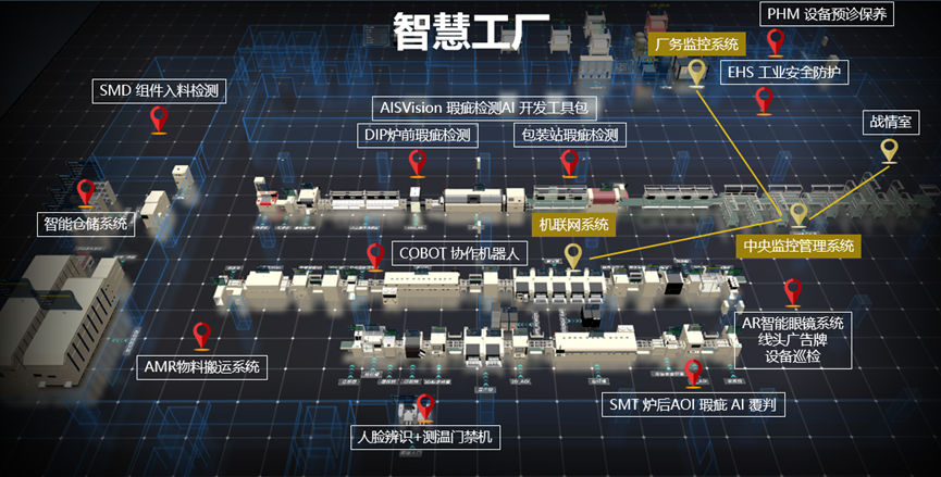 这些自动化大咖真的来了 上海工博会工业自动化展IAS插图11