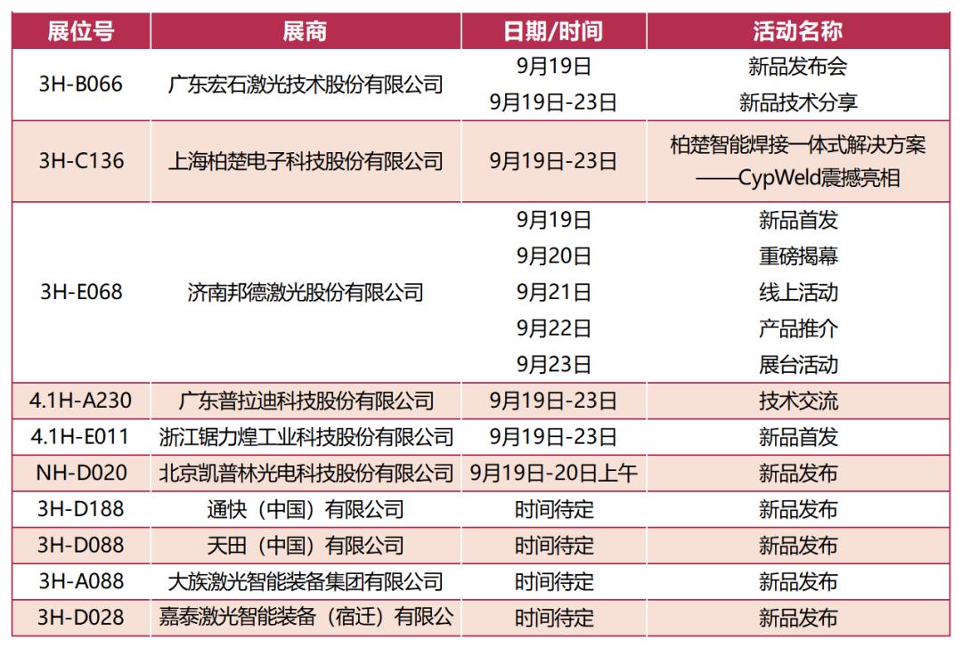 @所有观众：中国工博会机床展展位图首发！了解更多精彩活动请戳→插图8