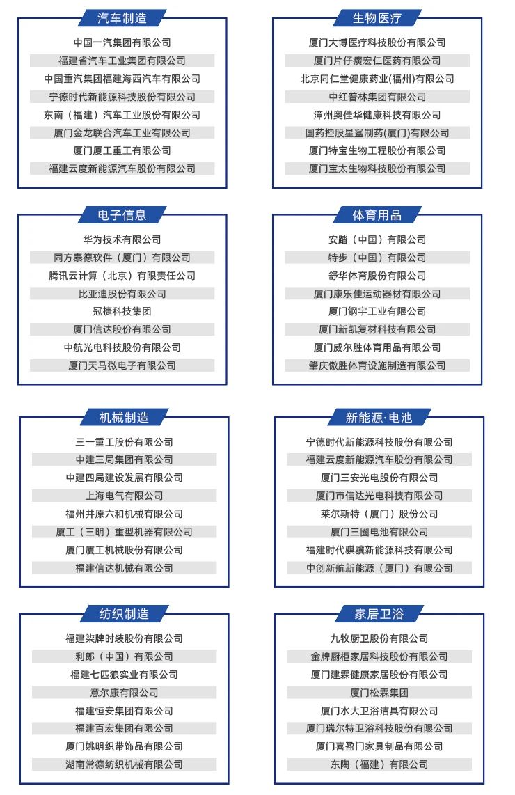 2024厦门工博会展会数据全揭秘插图6