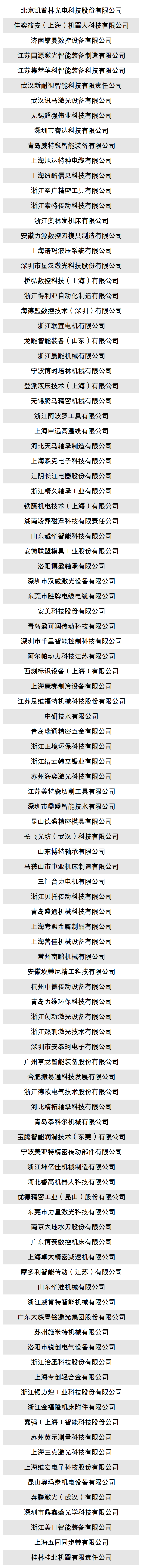 擦亮“专精特新”金字招牌，抢先看2024中国工博会机床展“专精特新”身影！插图1