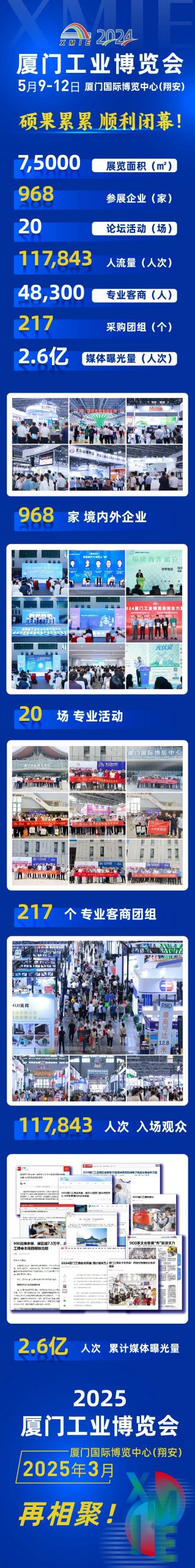 2024厦门工博会硕果累累、顺利闭幕，明年再相约插图