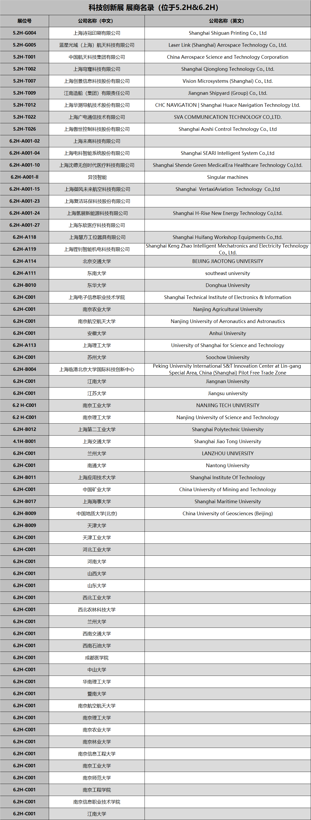 【首发】9月中国工博会最全展位图&展商名录插图31