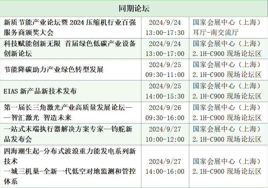 中国工博会节能与工业配套展 | 展商名录、现场论坛预告抢先看插图20