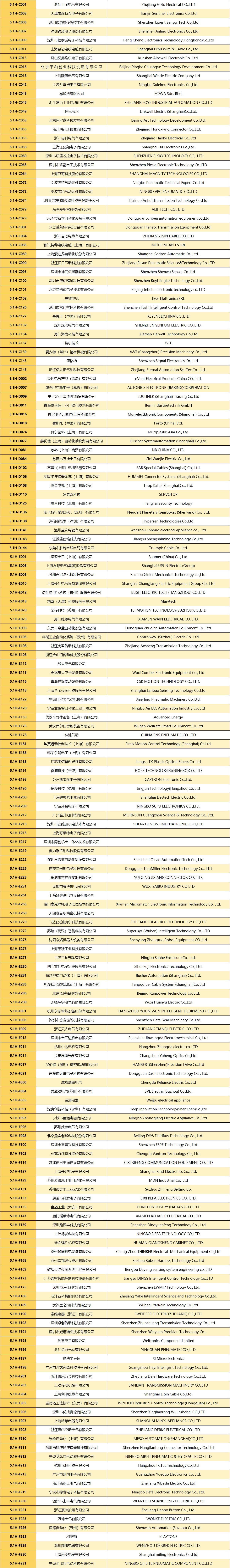 【首发】9月中国工博会最全展位图&展商名录插图23