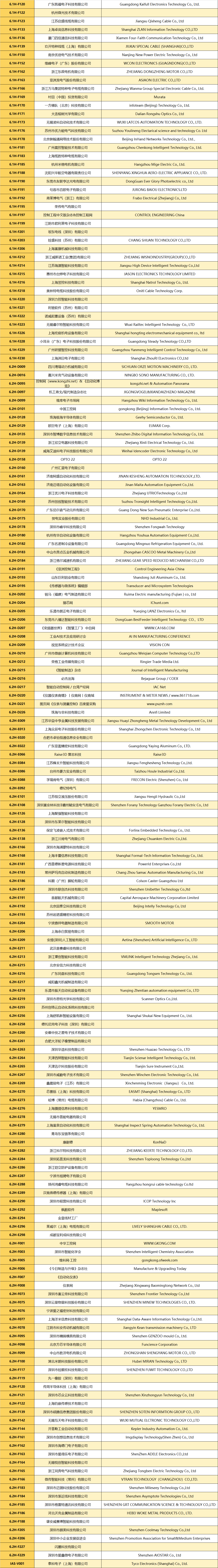 【首发】9月中国工博会最全展位图&展商名录插图25