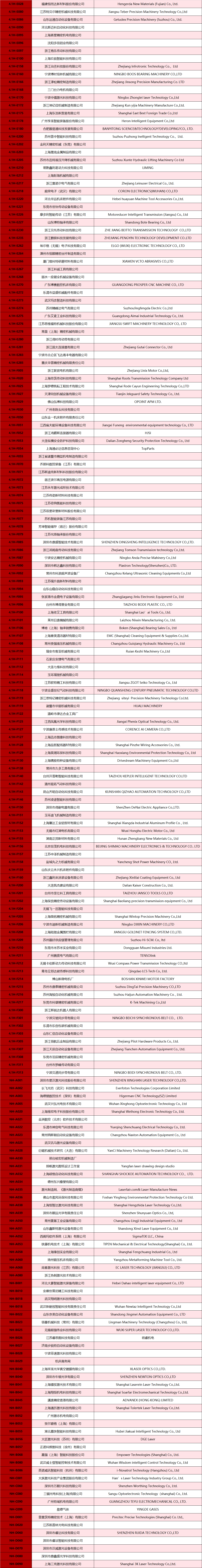 【首发】9月中国工博会最全展位图&展商名录插图21