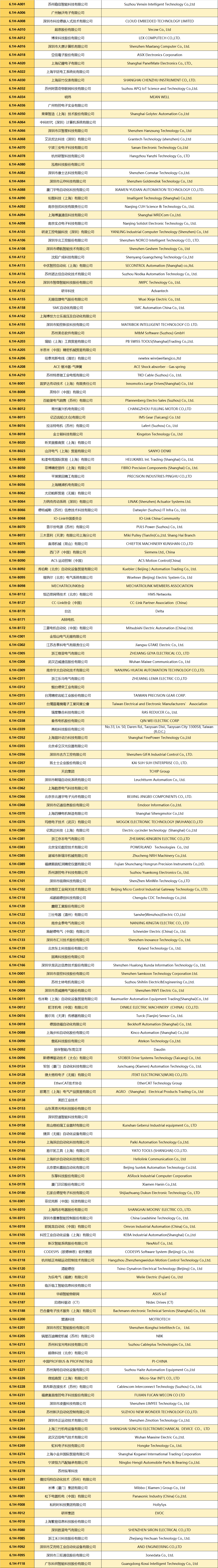 【首发】9月中国工博会最全展位图&展商名录插图24