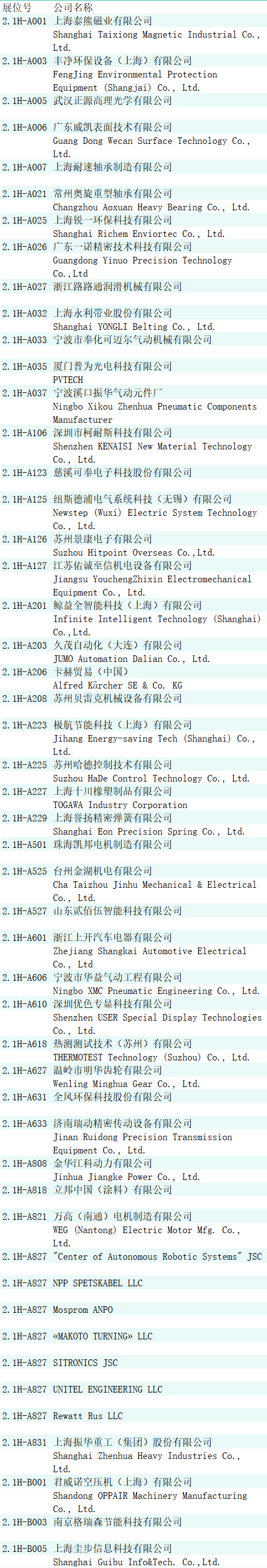 中国工博会节能与工业配套展 | 展商名录、现场论坛预告抢先看插图5