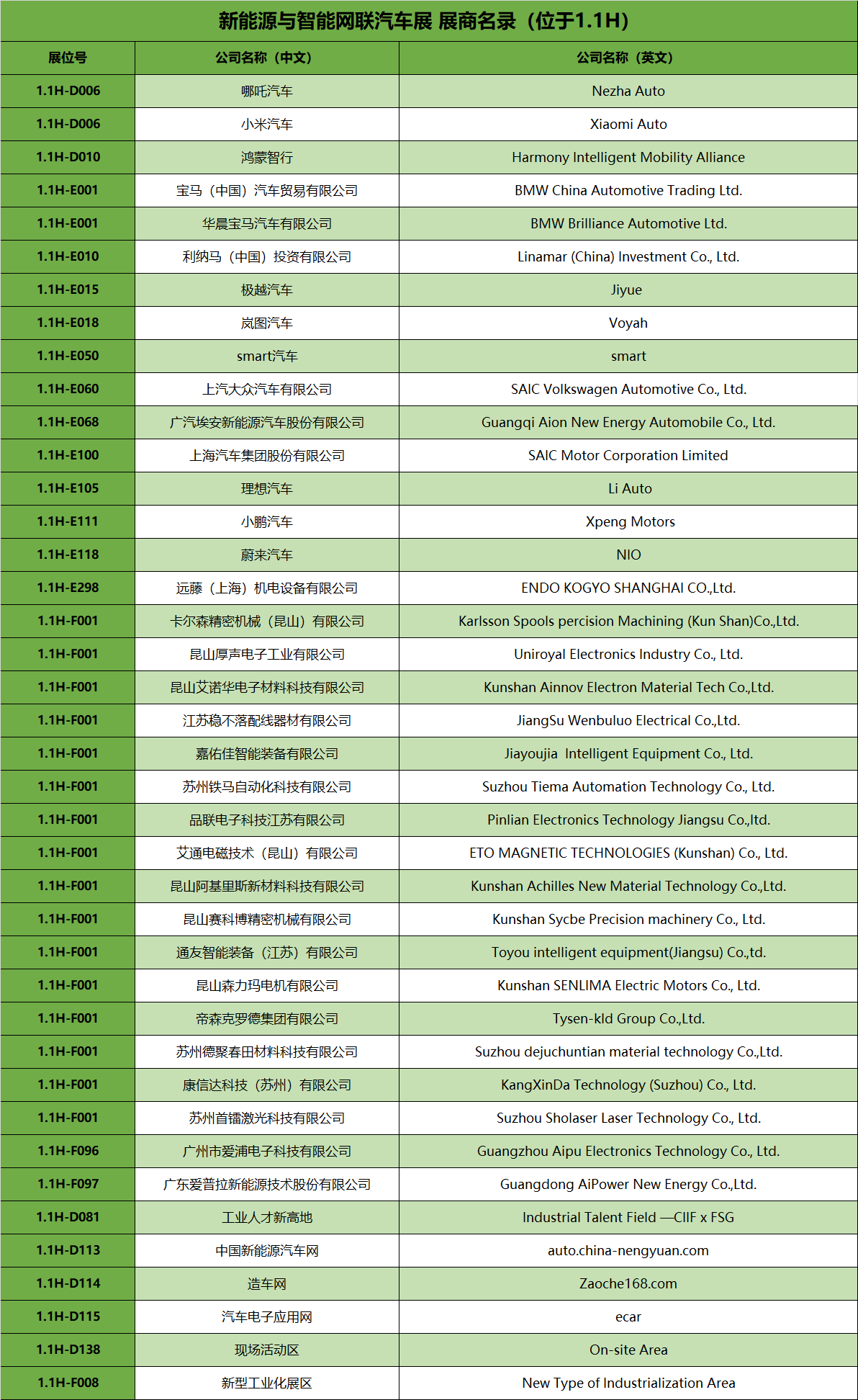 【首发】9月中国工博会最全展位图&展商名录插图29